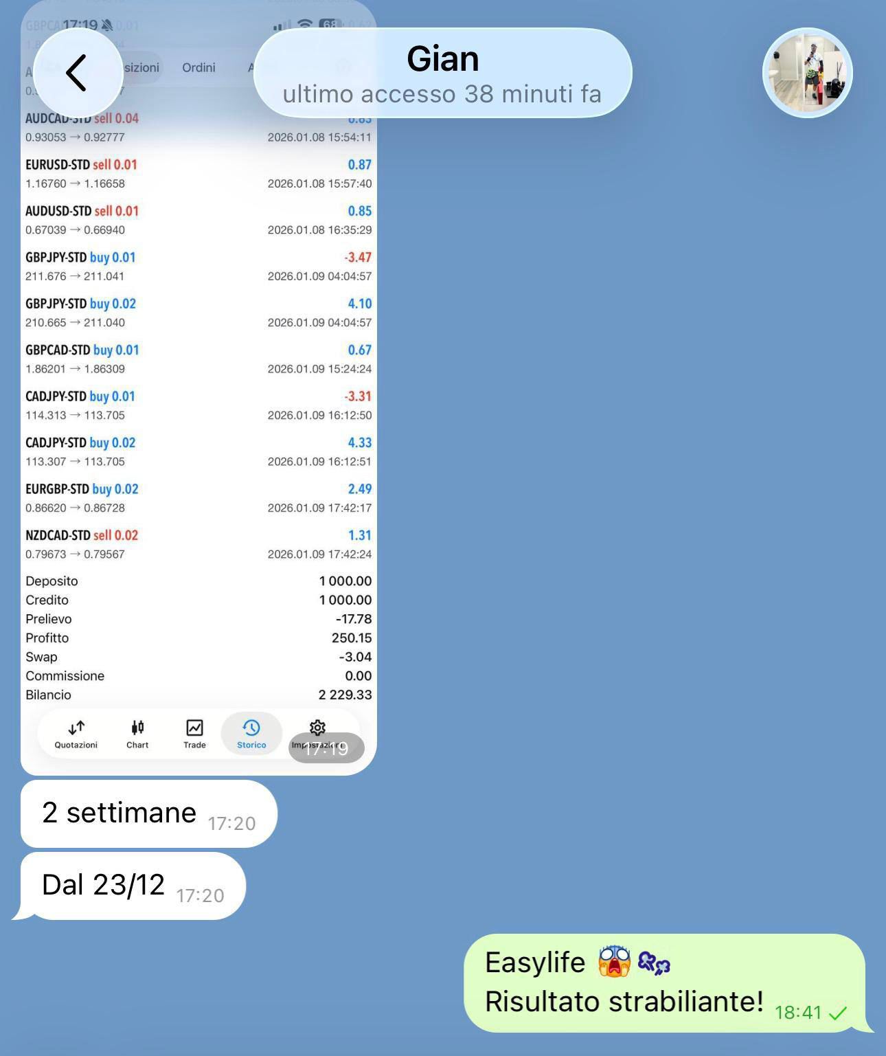 Screenshot profitti reali 1