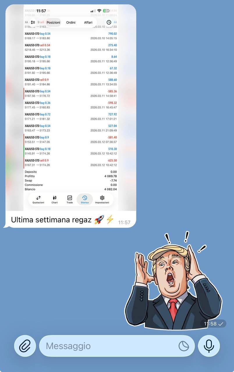 Screenshot profitti reali 2