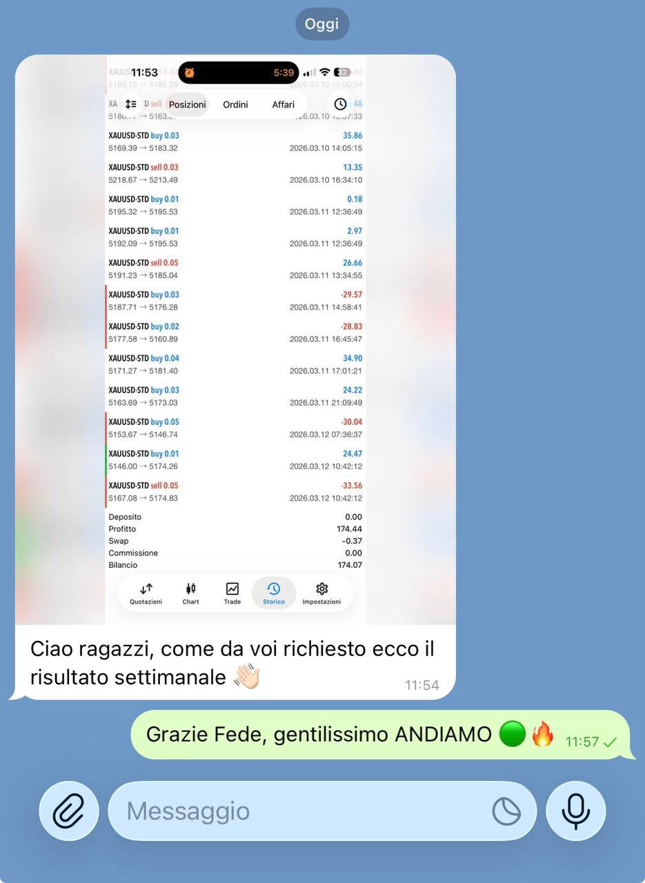 Screenshot profitti reali 3